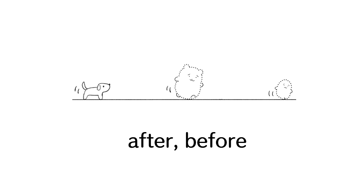 前置詞「before, after」のイメージ