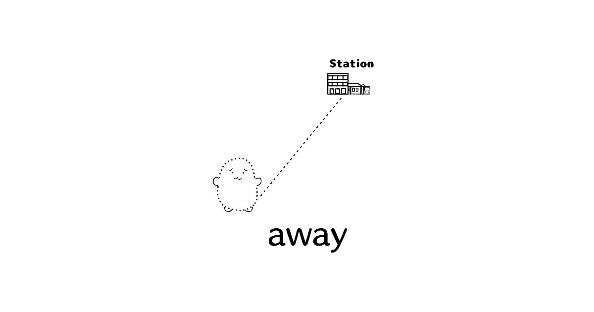 副詞「away」のイメージ