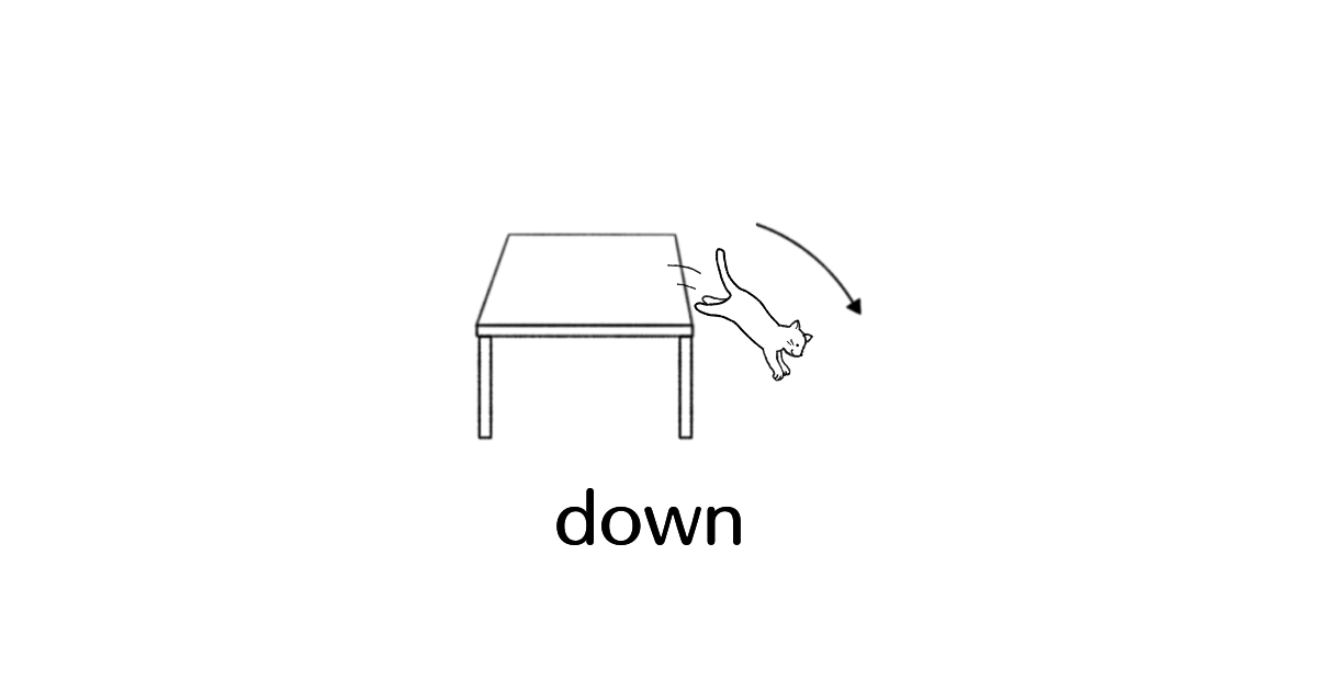 副詞「down」のイメージ