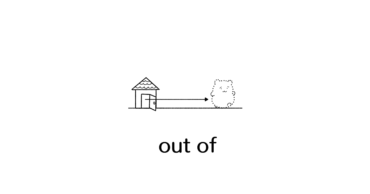 前置詞「out of」のイメージ