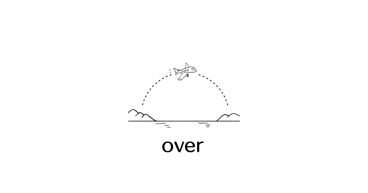 前置詞「over」のイメージ