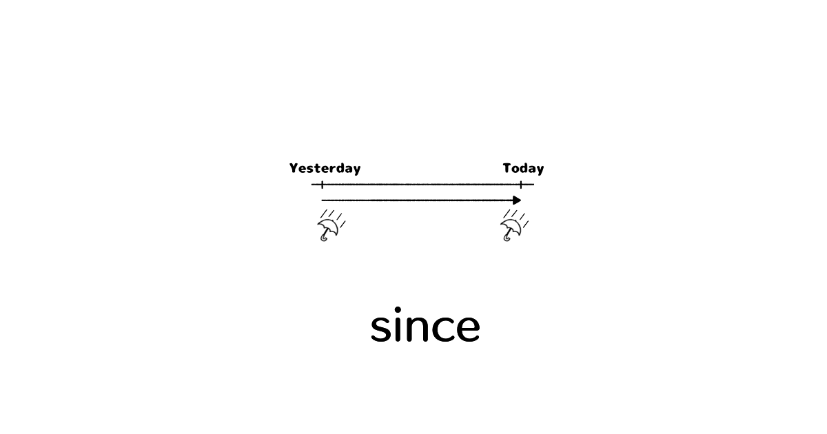 前置詞「since」のイメージ