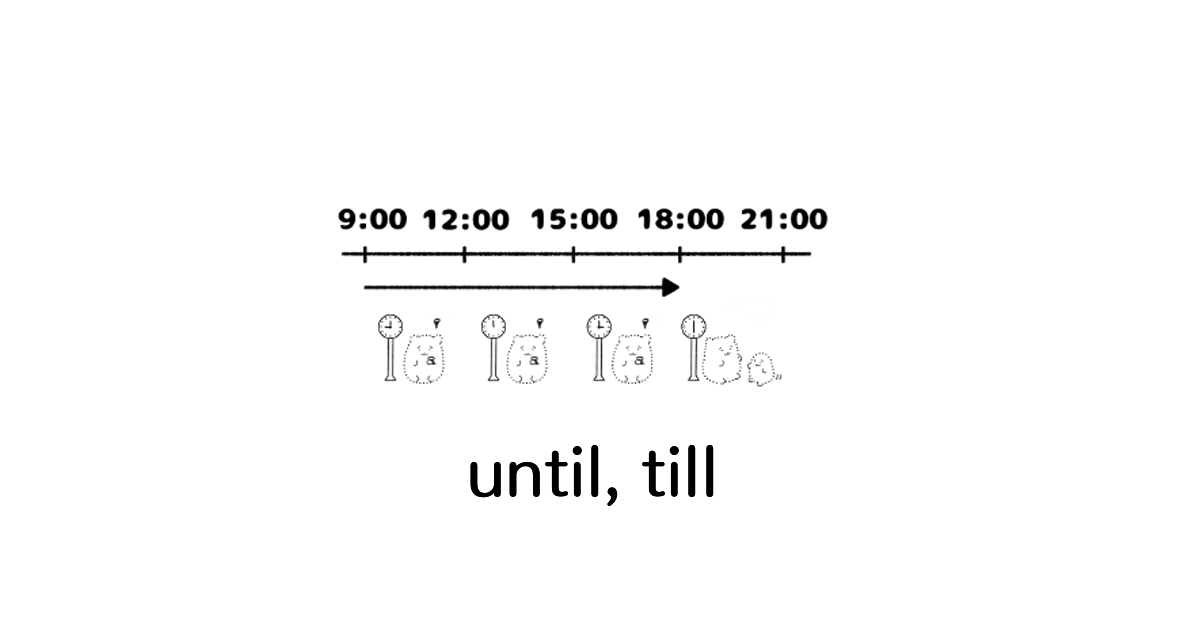 前置詞「until, till」のイメージ