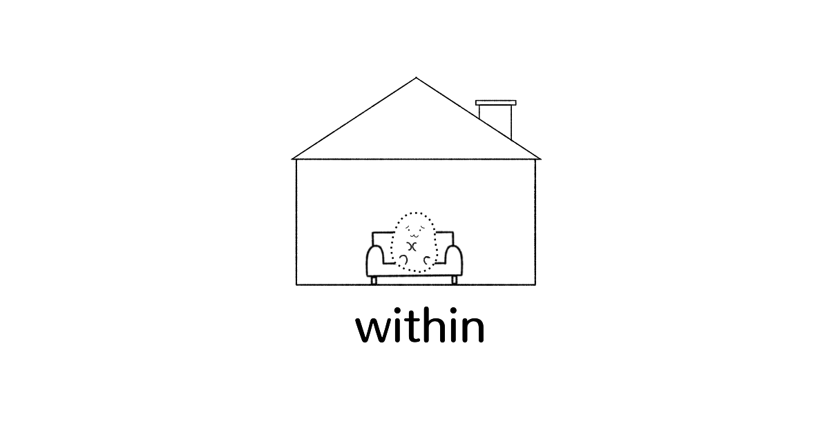 前置詞「within」のイメージ